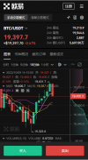 比特儿交易所官网网址 