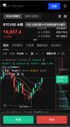 比特儿注册下载教程  io